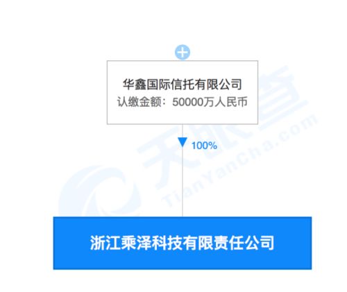惊呆！谁在溢价两倍狂买这只ST股，昔日王者暴跌90%，交易所闪电关注技术研究和试验发展
