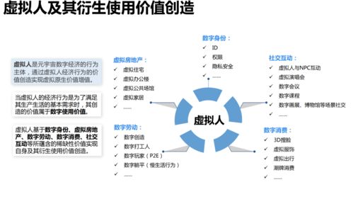 清华大学《元宇宙发展研究报告2.0版》发布 聚焦技术研究与试验发展，引领未来数字生态